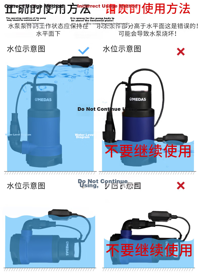 Medas Automatic Dual-Use Sewage and Clean Water Pump 220V High Lift High Flow Submersible Pump for Home and Rural Irrigation 19