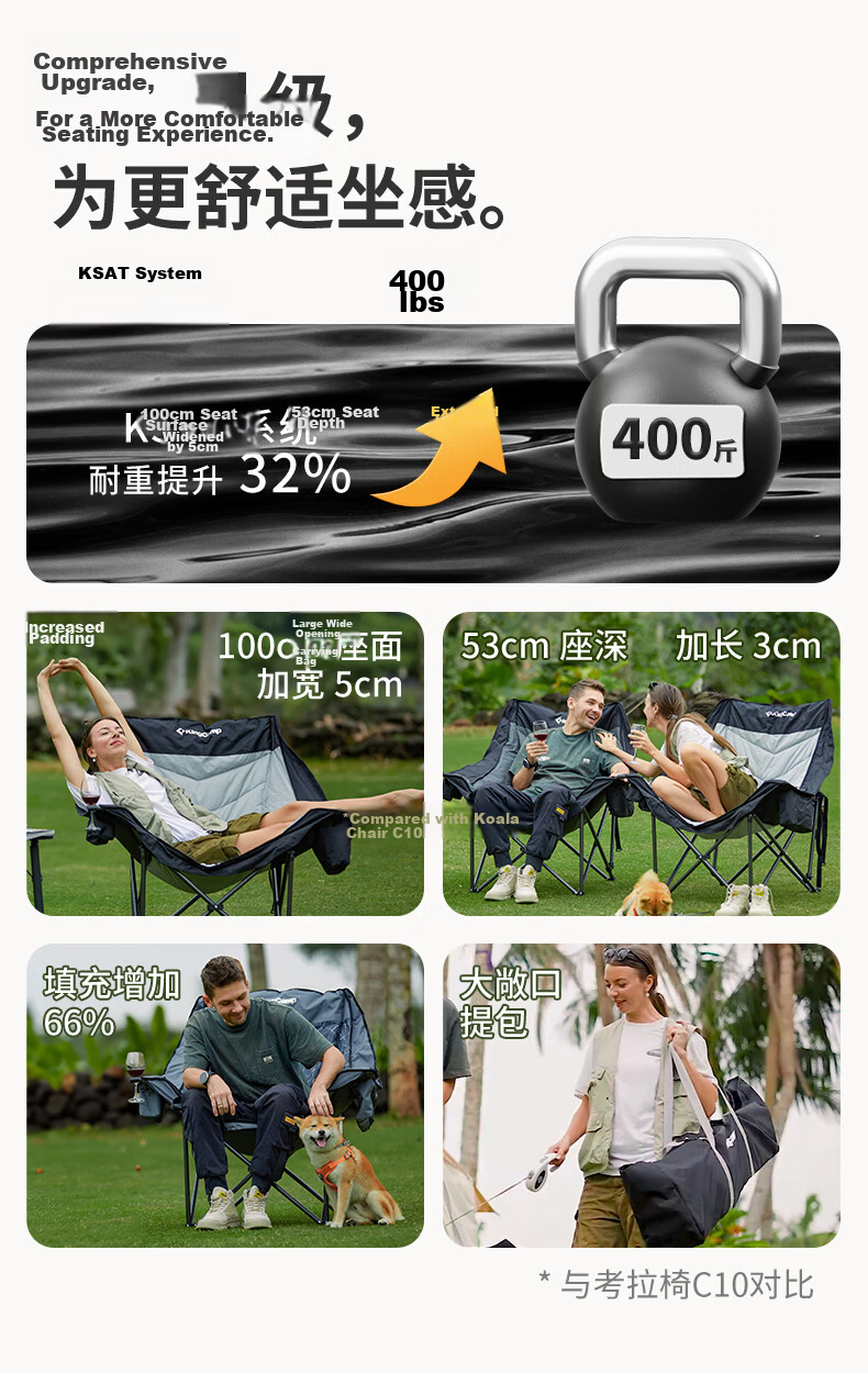 KingCamp Outdoor Folding Chair Wide Sofa Chair Director Chair Portable Folding Stool Sketching Fishing Camping Chair 5