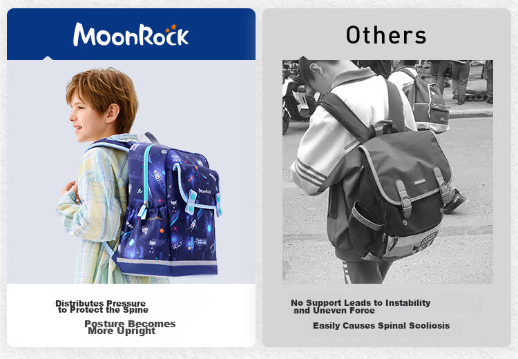 MoonRock Kids Ergonomic Backpack for Grades 1-3 Lightweight Water-Resistant Rainbow Castle - Pink 15