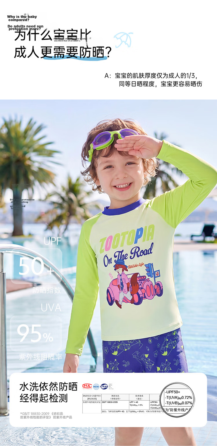 Disney Kids Boys Toddler Two-Piece Long Sleeve Sun Protection Swimsuit Set D36280S2G Green Nick 110 7