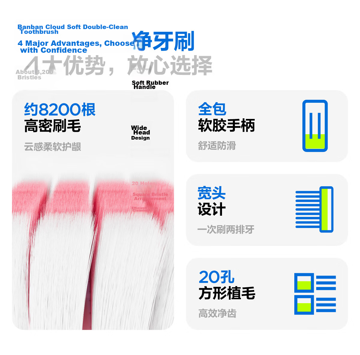 Canban Simple High-Density Soft Bristle Toothbrush, Wide Head, Thin Base, Gum Protection, Gentle on Gums, Cleans Thoroughly, 2 Pieces 3