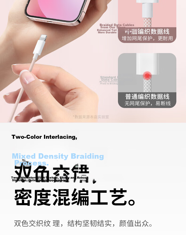 Apple Compatible Type-C Charging Cable PD 30W/20W Fast Charge for iPhone 14/13 Pro Max/12/11/XR/S Smartphones Tablets Car Braided 1.5m Gray 8