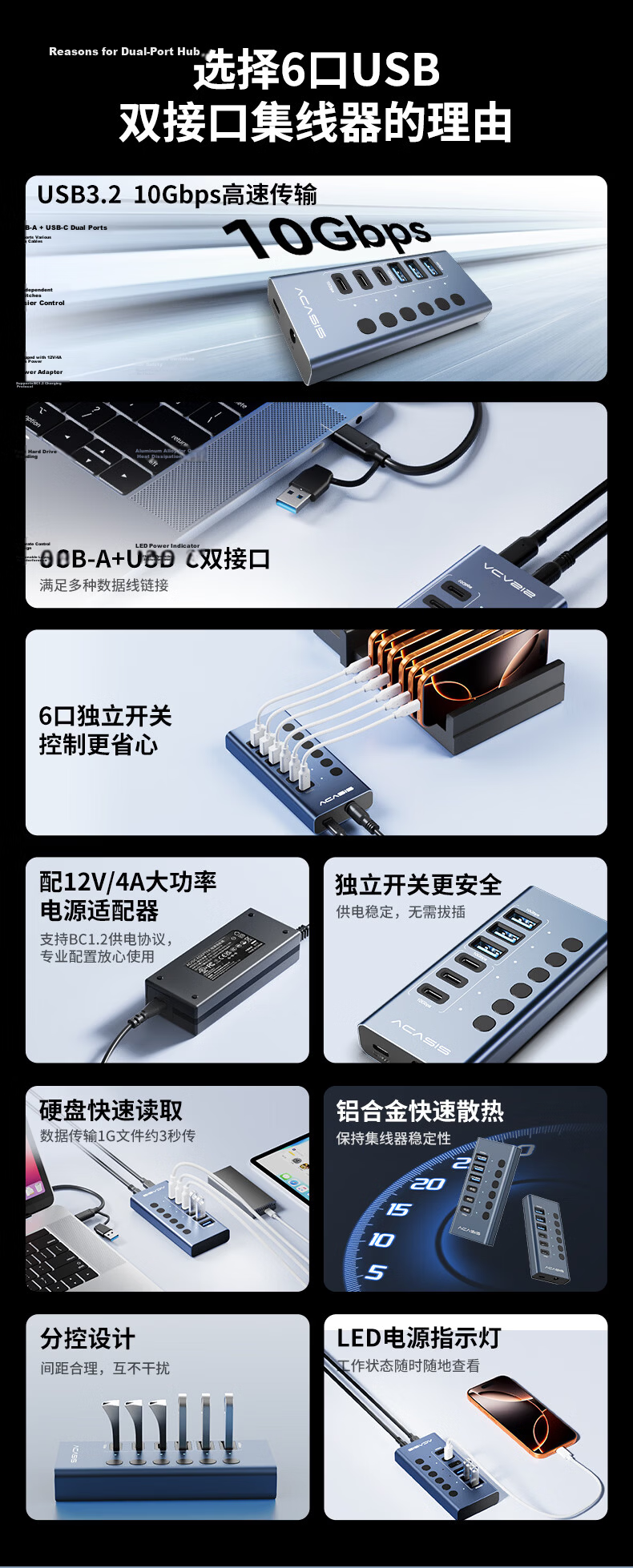 Acasis USB 3.2 Type-C 6-Port Hub Dock with Independent Switches, Multi-Control Expander for Apple MacBook HB06Pro 3