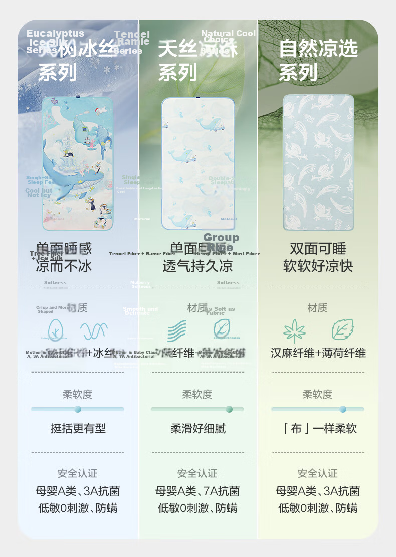 Babycare Baby Tencel Ramie Cooling Mat Breathable Antibacterial Baby Cooling Pad Whale Design 65*120CM 3