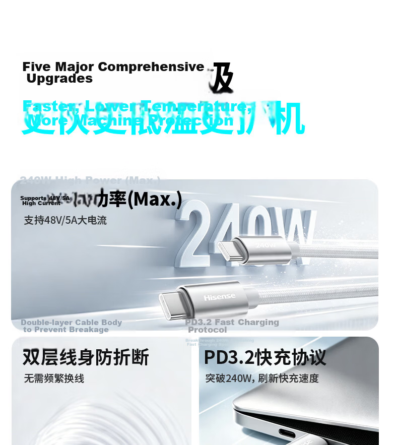 Hisense Type-C Dual-Head PD 240W Super Fast Charging Cable CTOC Compatible with Huawei Honor Xiaomi Apple 17/16/15 Charging Cable for Laptop Car White 2m 3