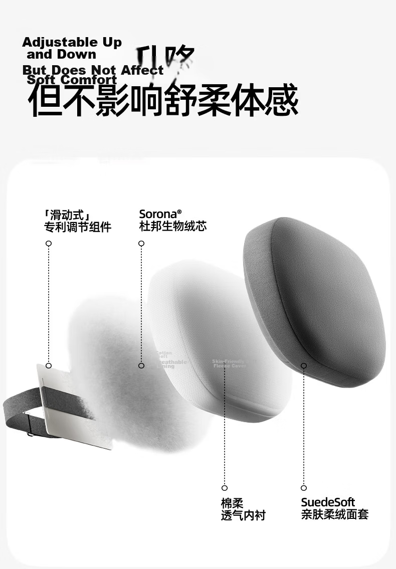 CICIDO Premium Adjustable Maybach Car Headrest Neck Pillow Driver Seat Cushion Universal for Tesla Xiaomi 4