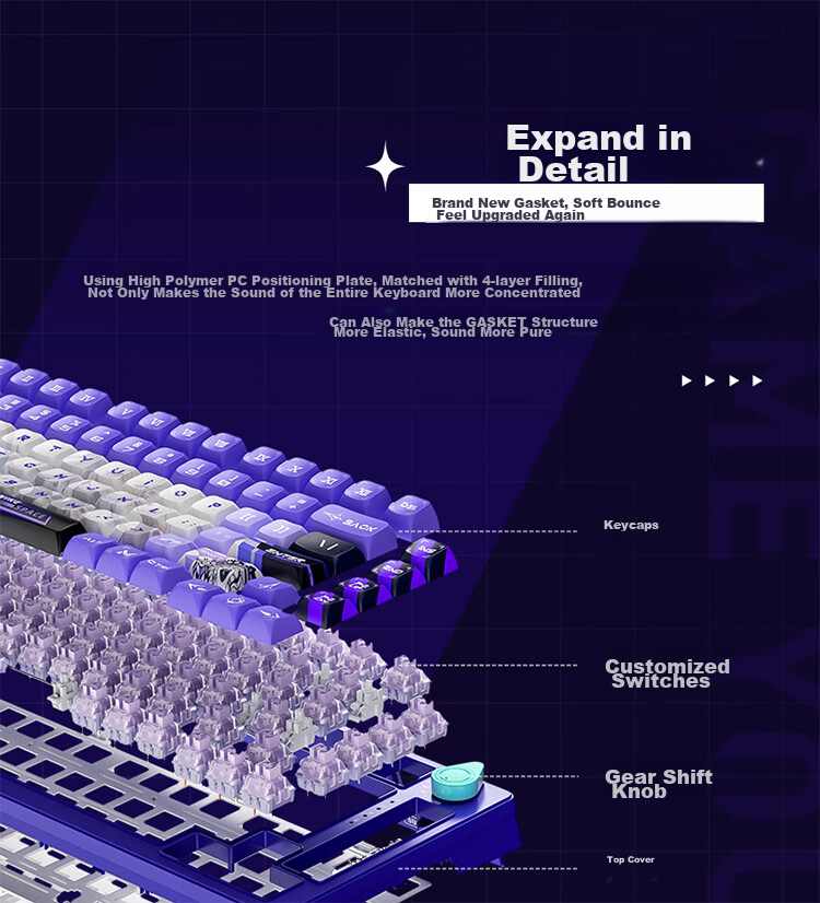 MACHENIKE K600T, 82-Key Wired/2.4G/Bluetooth Tri-Mode Mechanical Keyboard, IP Custom Edition - Baize Teng Purple Switch 4