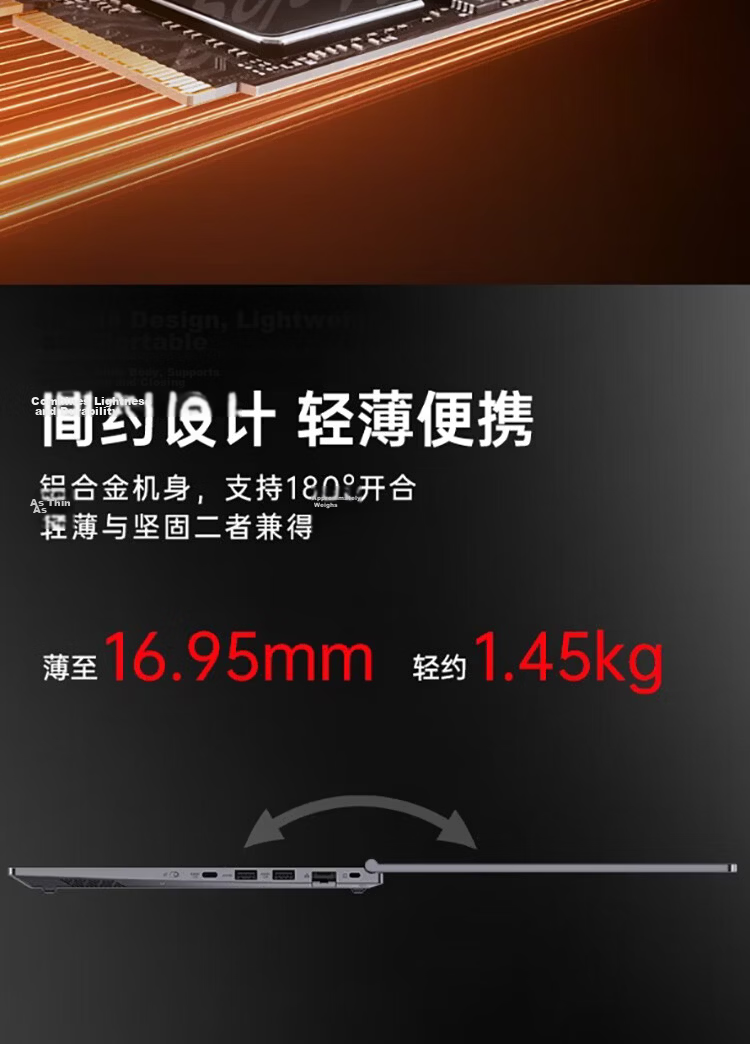 Lenovo Changfeng Zongwei Domestic Xinchuang CF4720J-63f Laptop Feiteng D2000 Upgraded to Feiteng D3000M 16GB RAM 512GB Domestic Integrated Graphics FHD 4