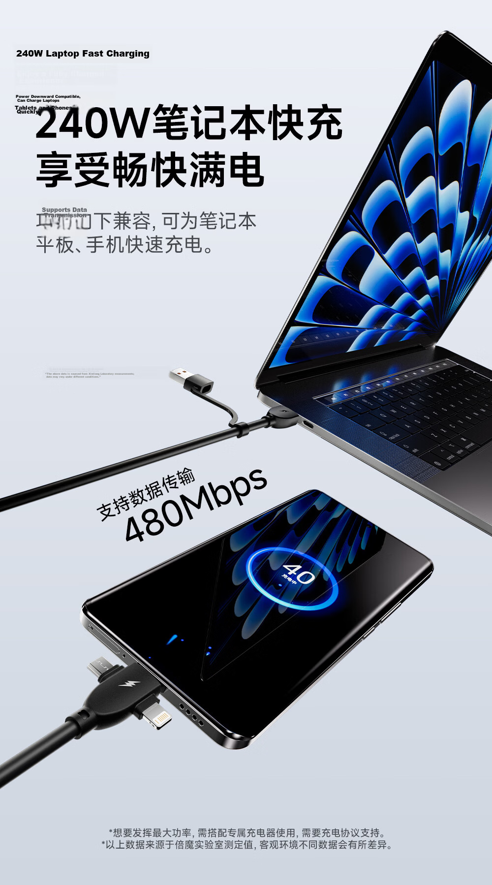 Beimo 5-in-1 240W Fast Charging Type-C Data Cable Compatible with CarPlay for iPhone 17 Pro Max, iPhone 16, Huawei, Xiaomi, Vivo Phones, 2m 8