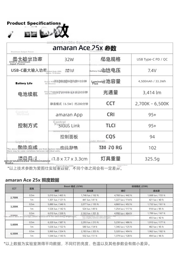 Aputure Ace 25x 25c Handheld Portable Fill Light Video Portrait Outdoor Magnetic Constant Light Travel Outdoor Live Streaming Photography LED Light 27