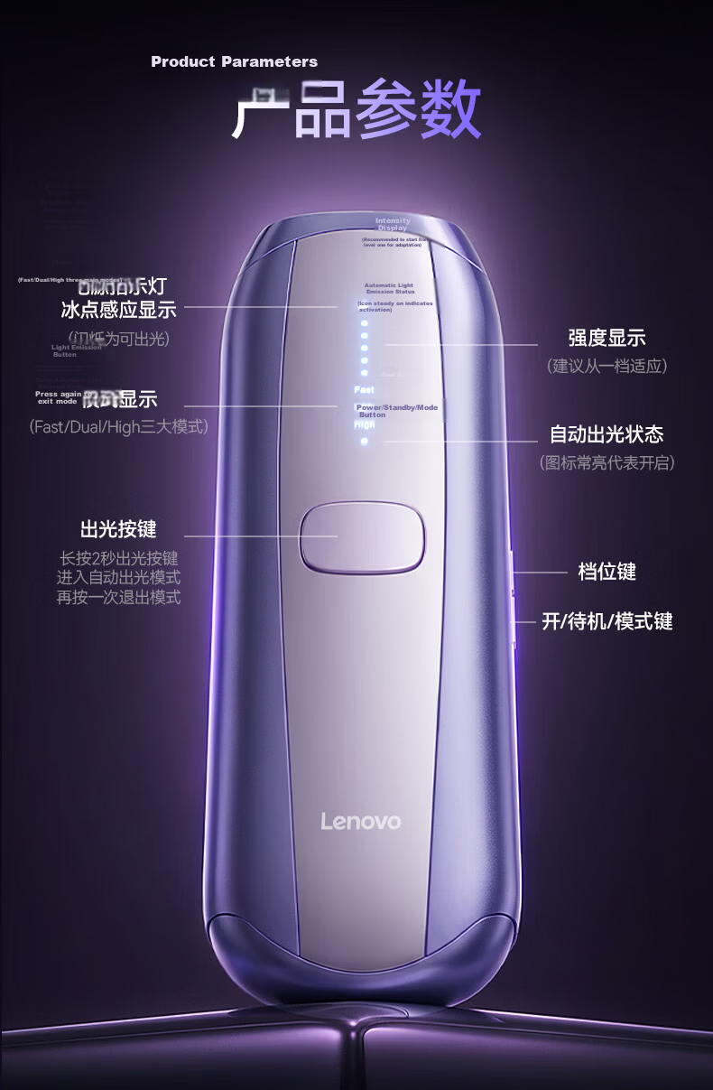 Lenovo Sapphire Hair Removal Device with 20% Government Subsidy - Ice Point Home Use Full Body Underarm Facial Hair Removal High Power Epilator Birthday and Holiday Gift for Girlfriend 23