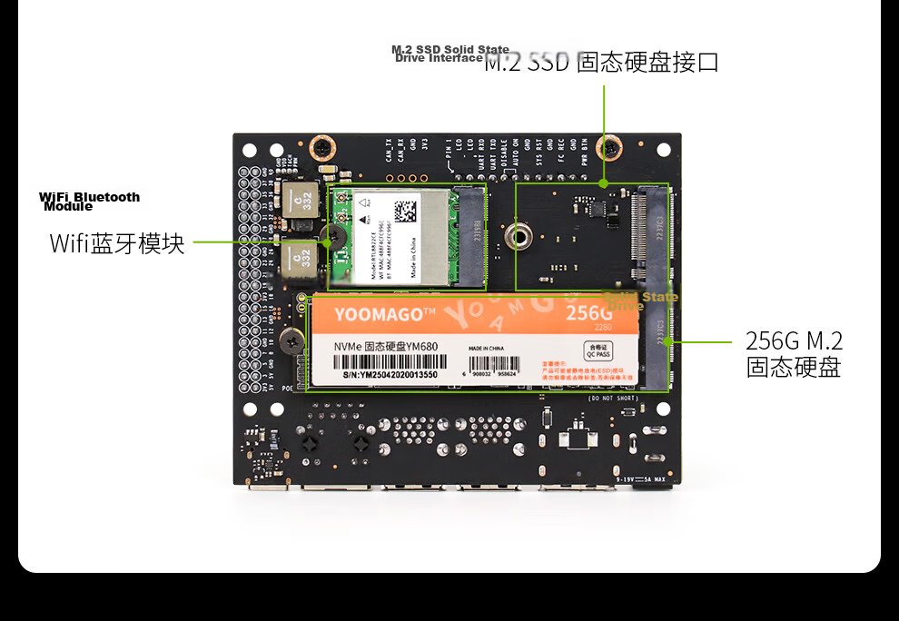 Chuanglebo NVIDIA Jetson Orin Nano Development Board AI Edge Computing Smart Box ORIN NANO NX Core Board 31