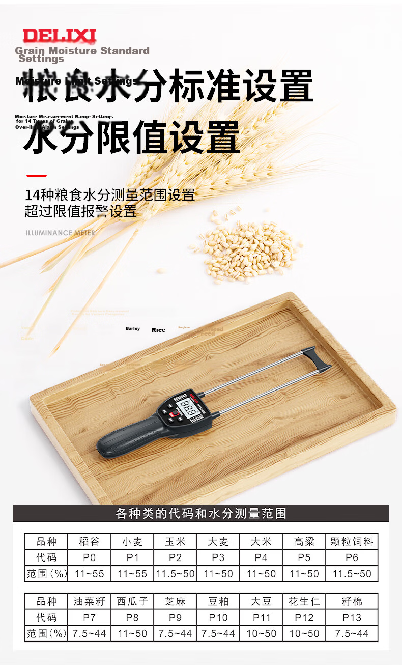 DELIXI ELECTRIC Grain Moisture Meter Grain Moisture Tester Wheat Rice Moisture Detector High Precision Moisture Measurement 4