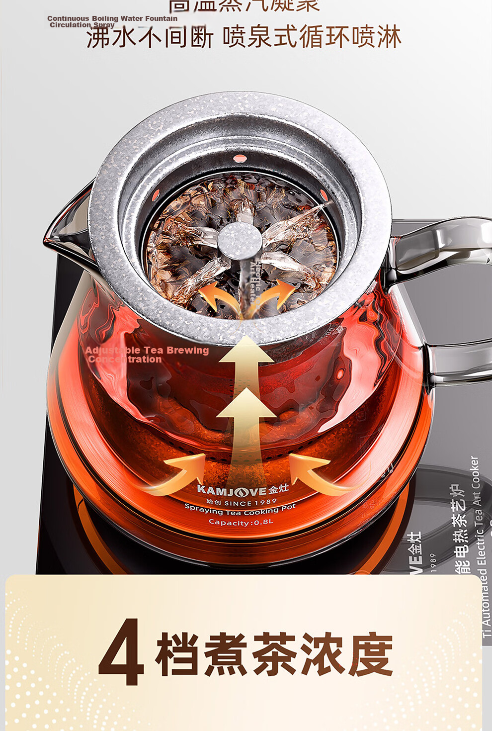 KAMJOVE Upgraded Automatic Water Supply Electric Kettle Pure Titanium Electric Tea Kettle Insulated All-in-One Fully Automatic Electric Kettle M-99 21