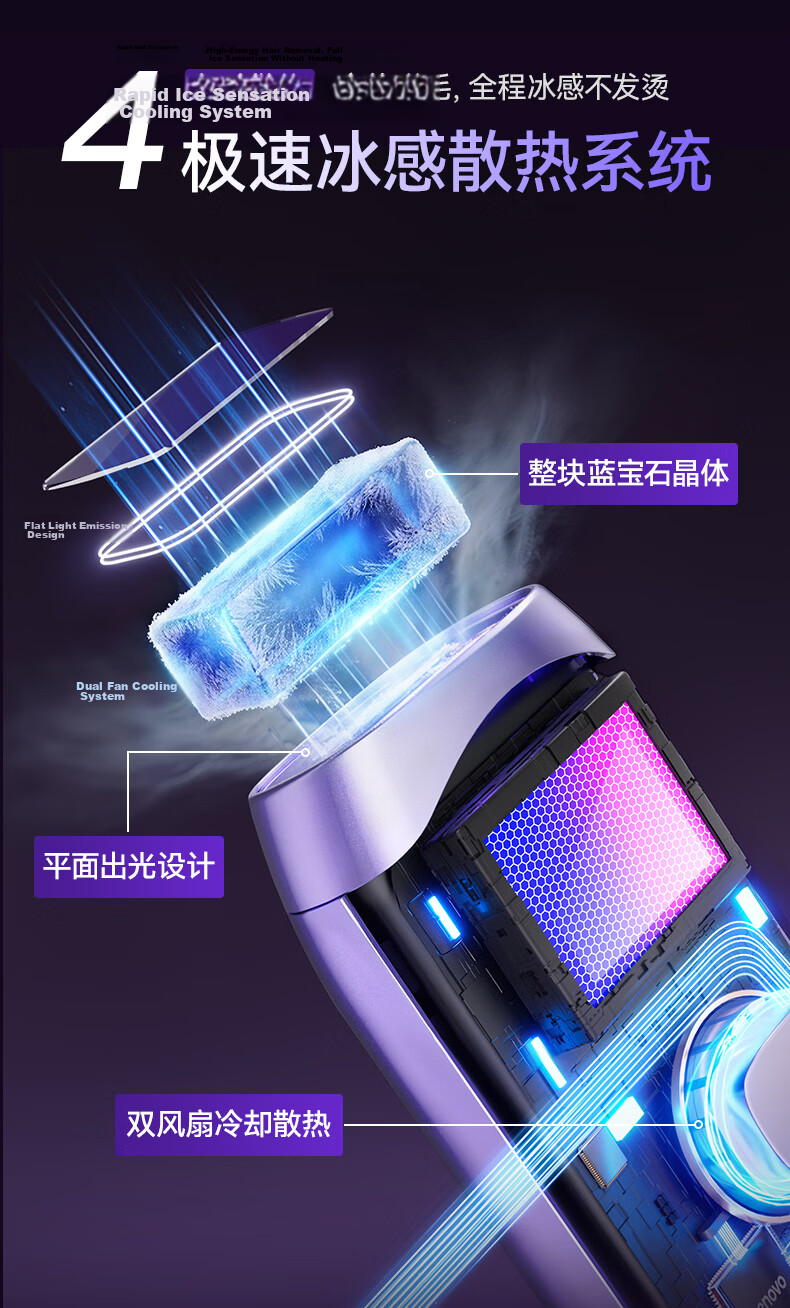 Lenovo Sapphire Hair Removal Device with 20% Government Subsidy - Ice Point Home Use Full Body Underarm Facial Hair Removal High Power Epilator Birthday and Holiday Gift for Girlfriend 17