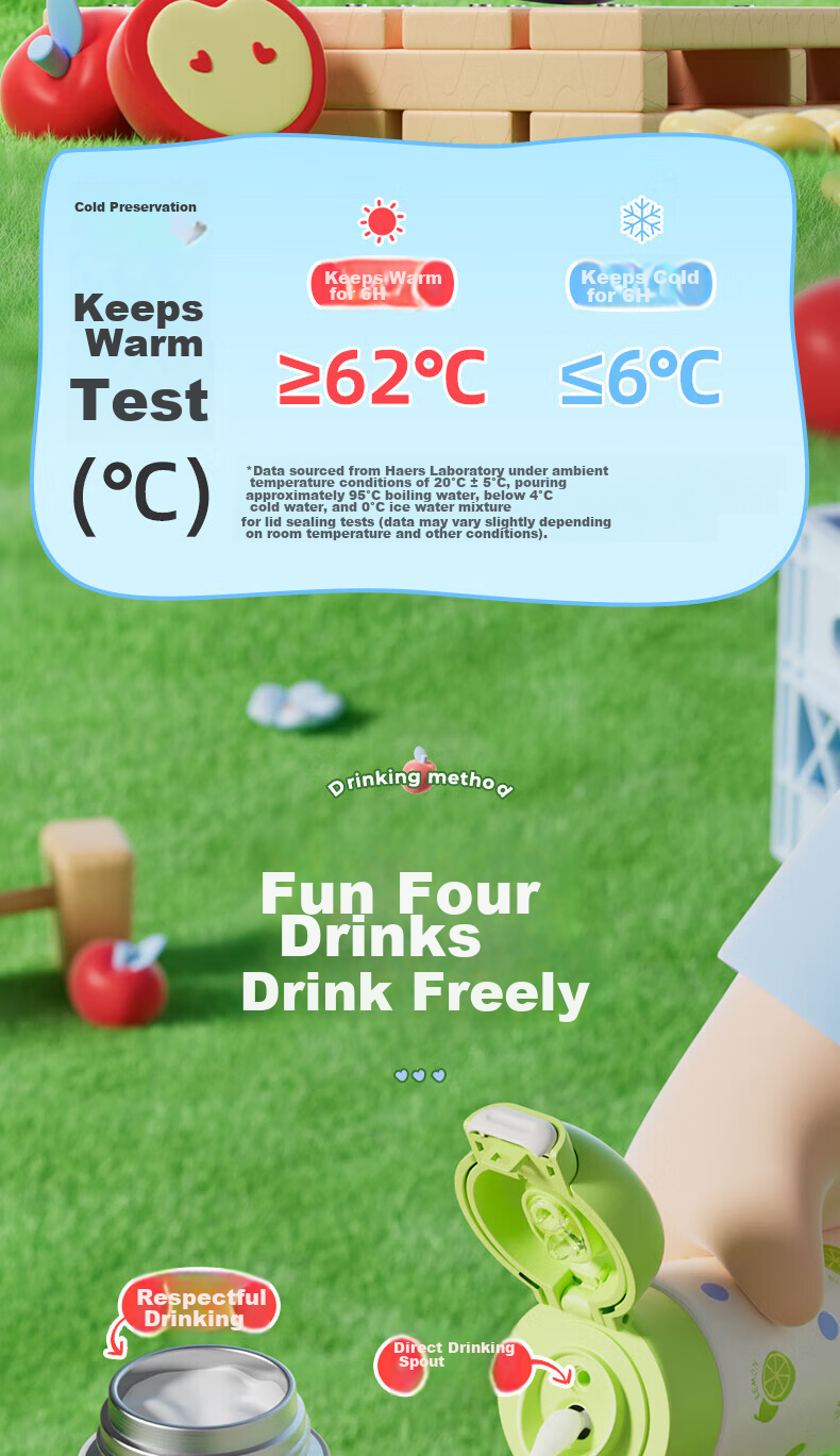 HAERS Kids Insulated Straw Water Bottle for Girls and Boys, Kindergarten Student School Cup, Apple Blue, 480ml 4