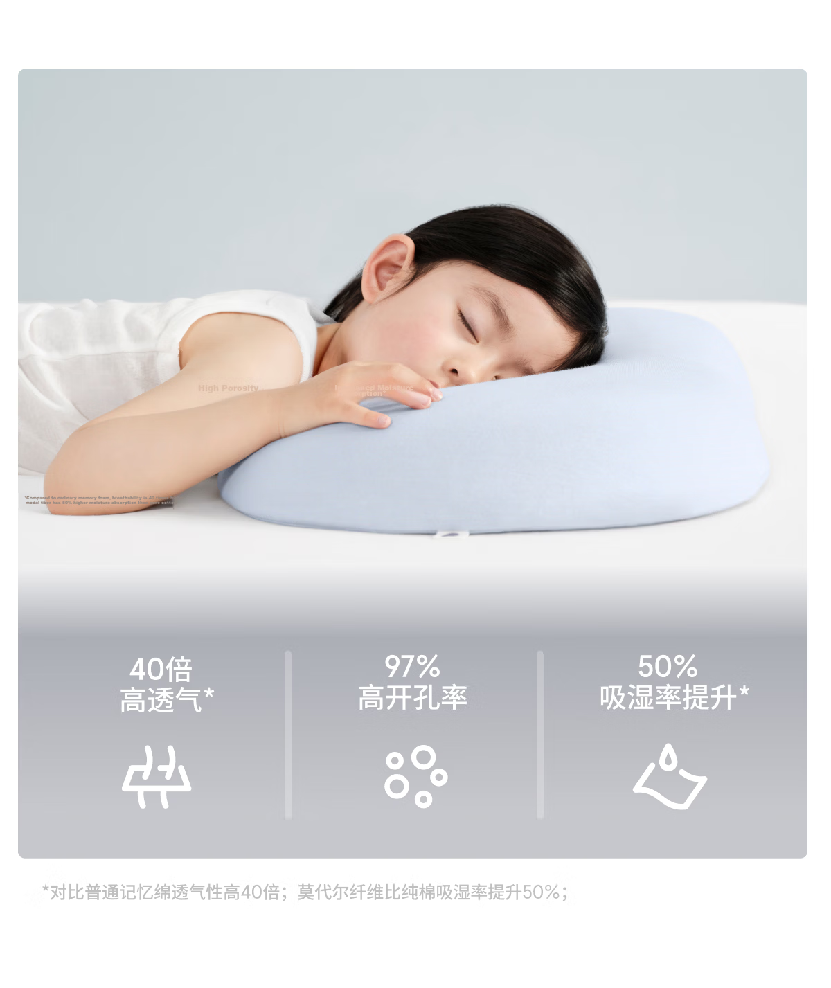 Blue Box Kids Pillow with Pillowcase Memory Foam Breathable All-Season Use 9