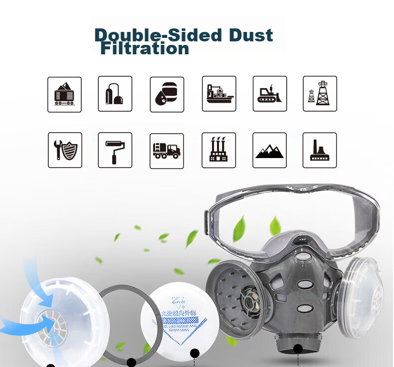 Anshuangli Heavy-Duty Dust Mask KN95 Industrial Dust Particle Respirator Grinding Welding Protective Gas Mask 308 Mask + Anti-Fog Goggles + 20 Dust Filter Pads 9