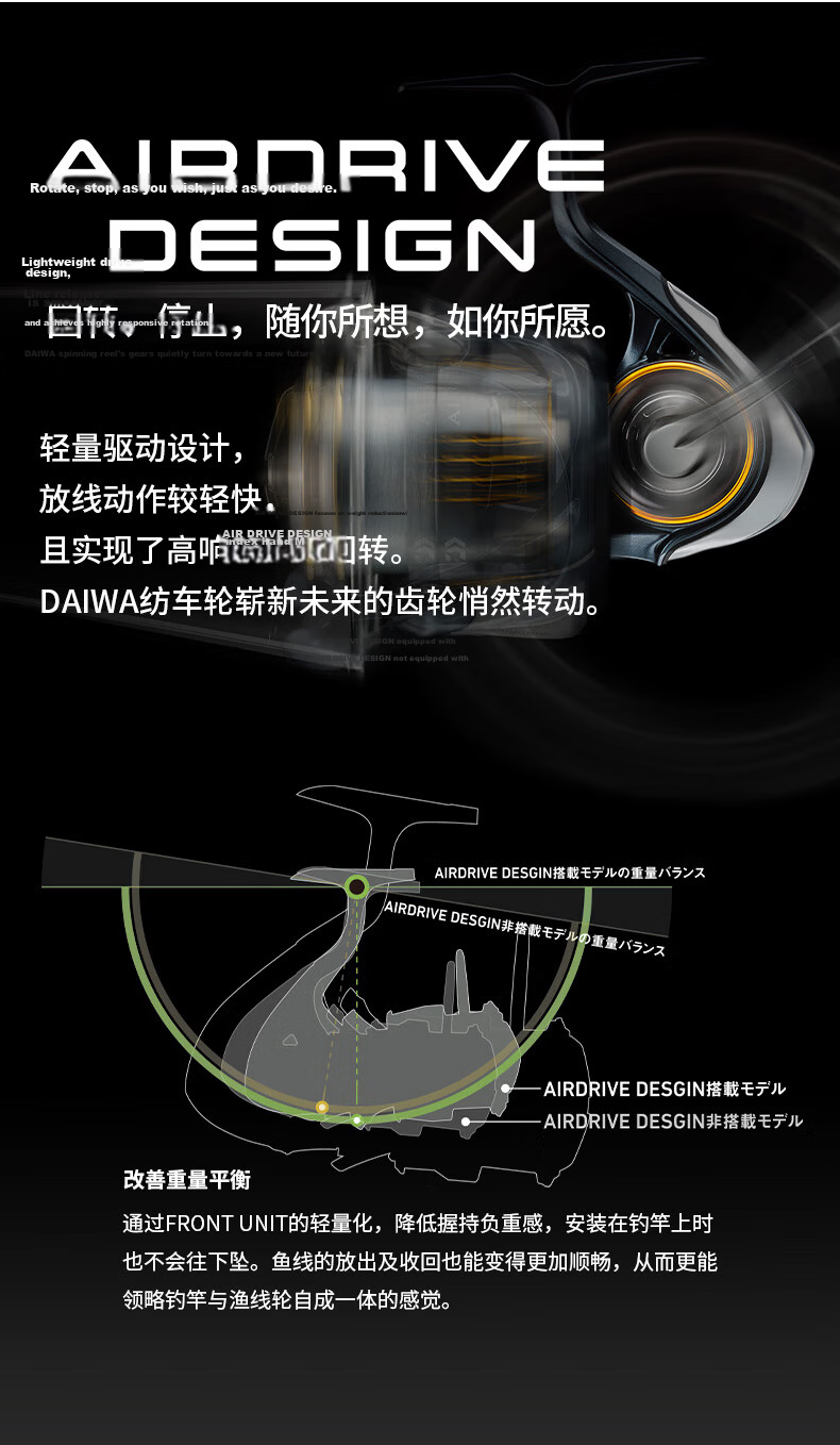 Daiwa 2023 AIRITY LT 2500S 5.1 Spinning Reel 7