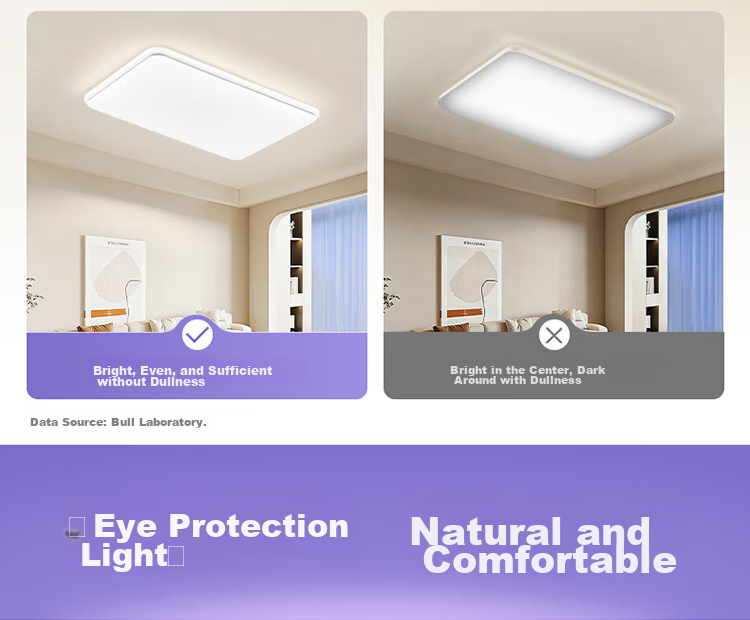 BULL Ceiling Light XD06 Fuguang Series MX-A220B-BS Full Spectrum Canopy Screen Living Room Lamp 220W 7
