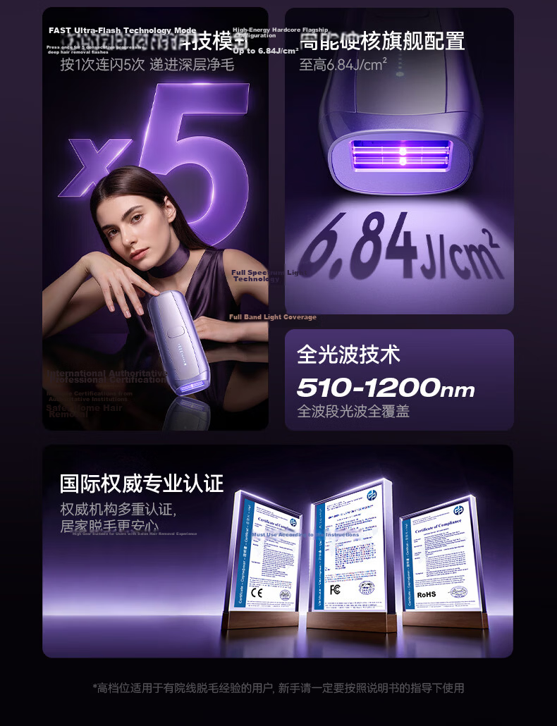 Lenovo Sapphire Hair Removal Device with 20% Government Subsidy - Ice Point Home Use Full Body Underarm Facial Hair Removal High Power Epilator Birthday and Holiday Gift for Girlfriend 8