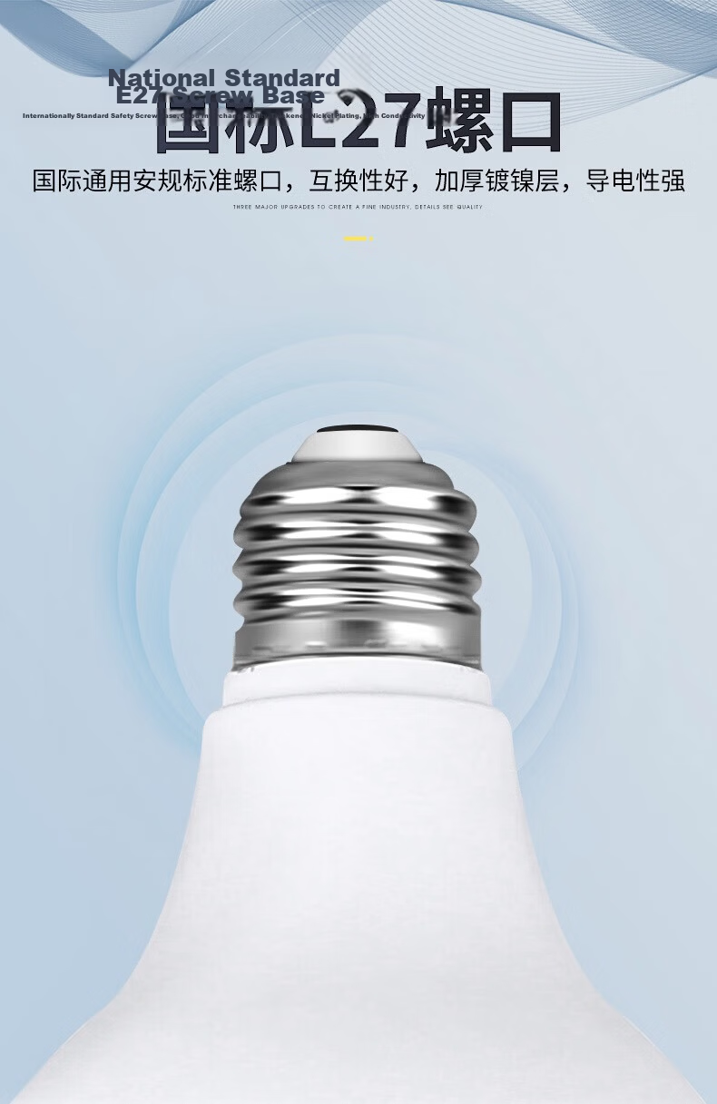 CANMEIJIA LED Bulb Super Bright Energy-Saving High Power Flicker-Free Commercial Lighting Factory Warehouse E27 Screw Base Bulb - 80W 13