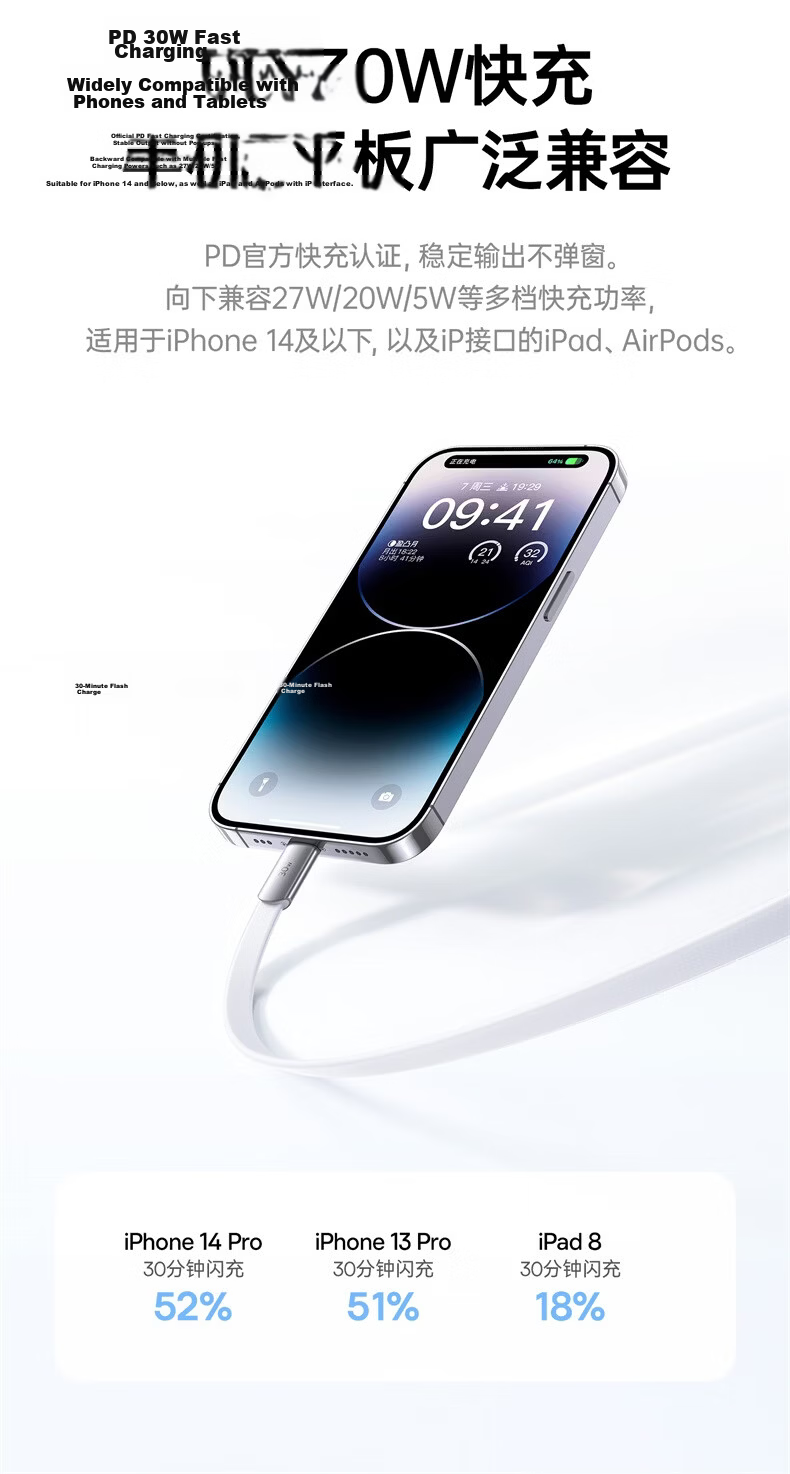 Baseus Apple Charging Cable PD30/20W Fast Charge Ultra-thin Type-C to Lightning Data Cable for iPhone 14/13 Pro Max/12 1.2m White 7