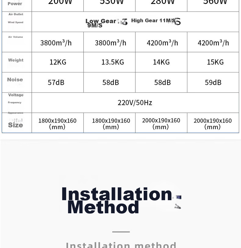 HUANGXI Elevator Air Curtain Commercial Air Door Human Sensor Elevator Fan 0.9m 30