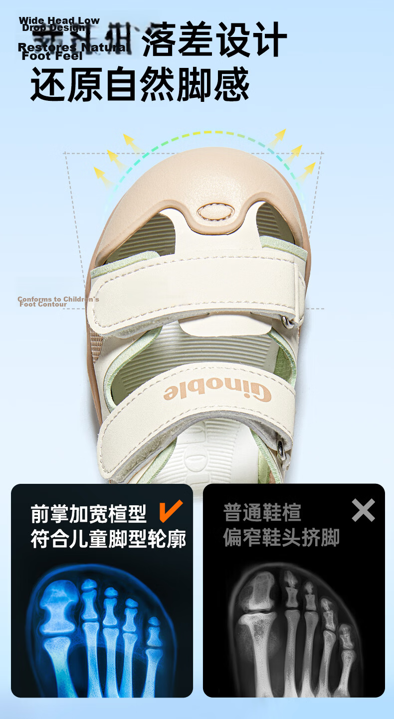 Ginoble Children's Walking Shoes 2026 Summer Breathable Sandals for Boys and Girls Ages 1-5 GW1876 5