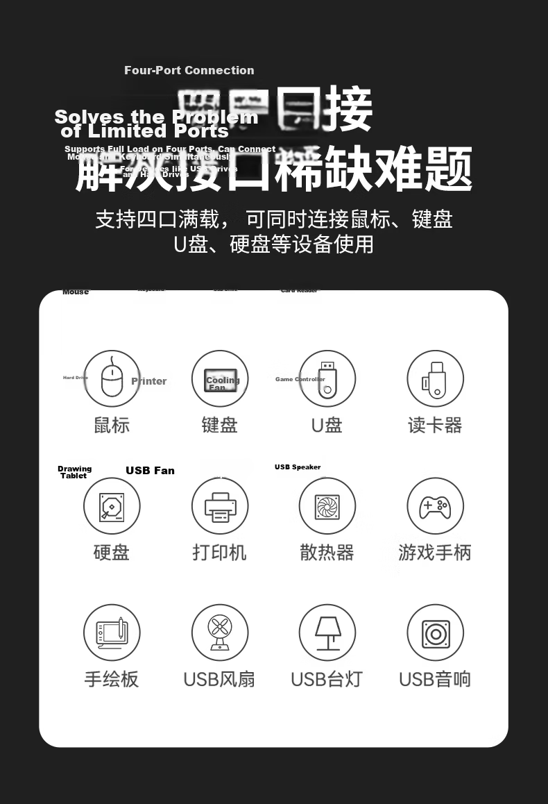 ASUS a USB 3.0 Hub USB Splitter USB Adapter USB Expander USB Extension Cable Laptop Docking Station Hub Converter HA403 Cloud White 6