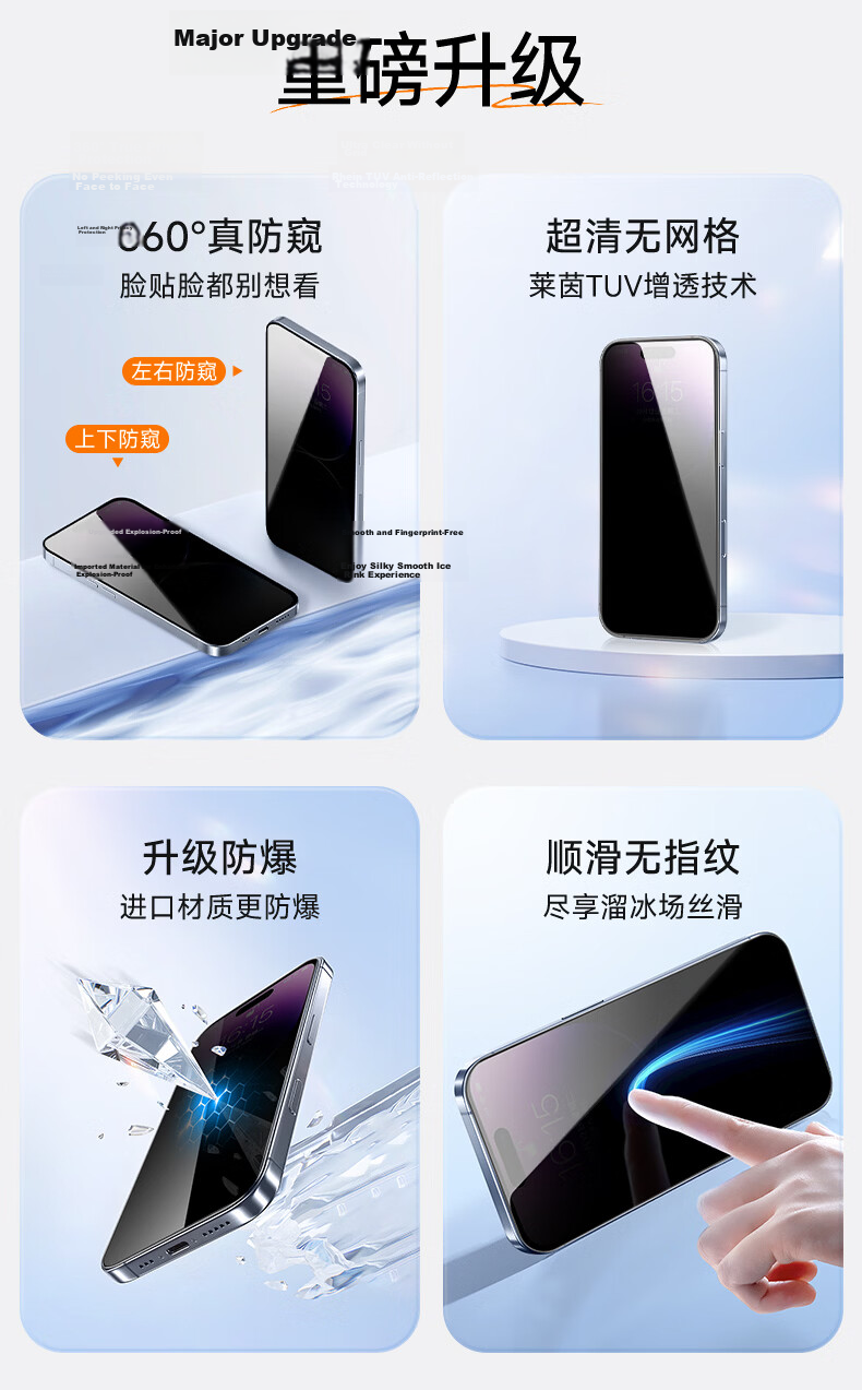 Langling [360° Privacy Protection 2-Pack] Tempered Glass Screen Protector for iPhone 14 Pro, Full-Screen Privacy Anti-Peeping and Drop-Resistant Front Film for Apple 14 Pro 3