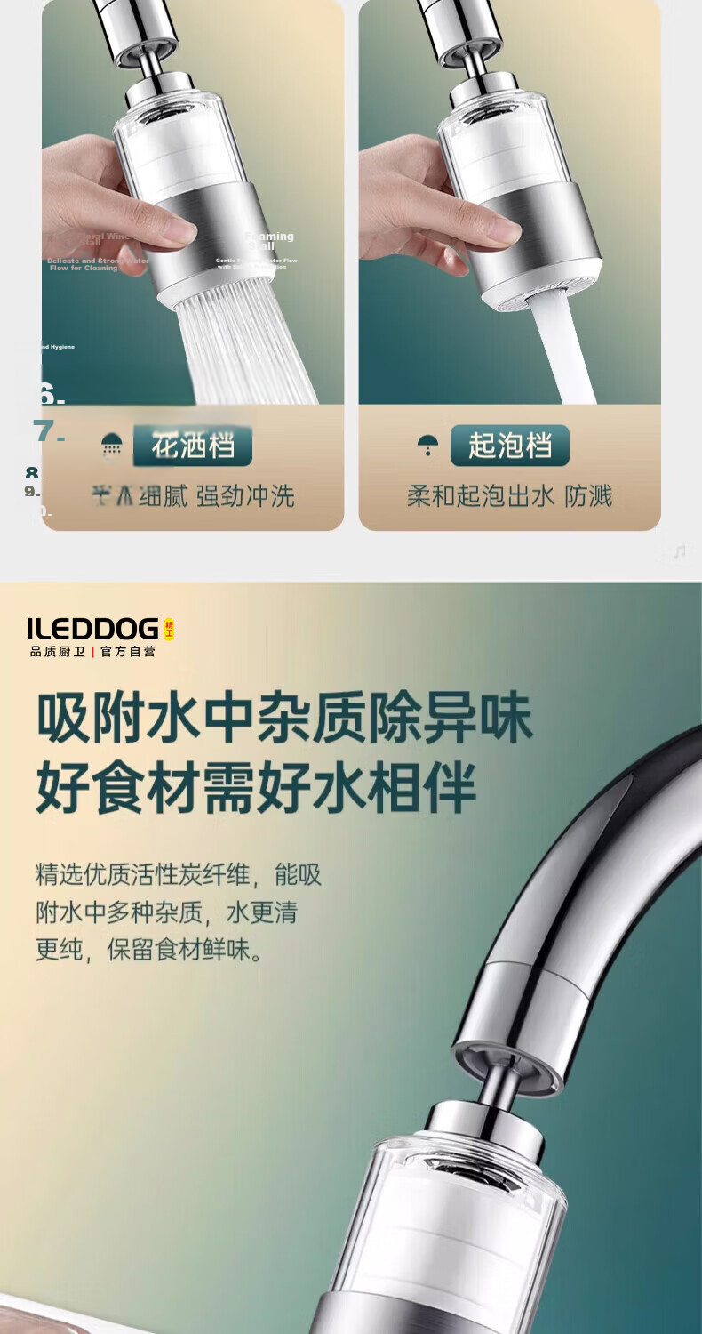 ILEDDOG [Seiko] Kitchen Faucet Water Filter Household Tap Water Purifier Splash-Proof Device 903 Filter 6