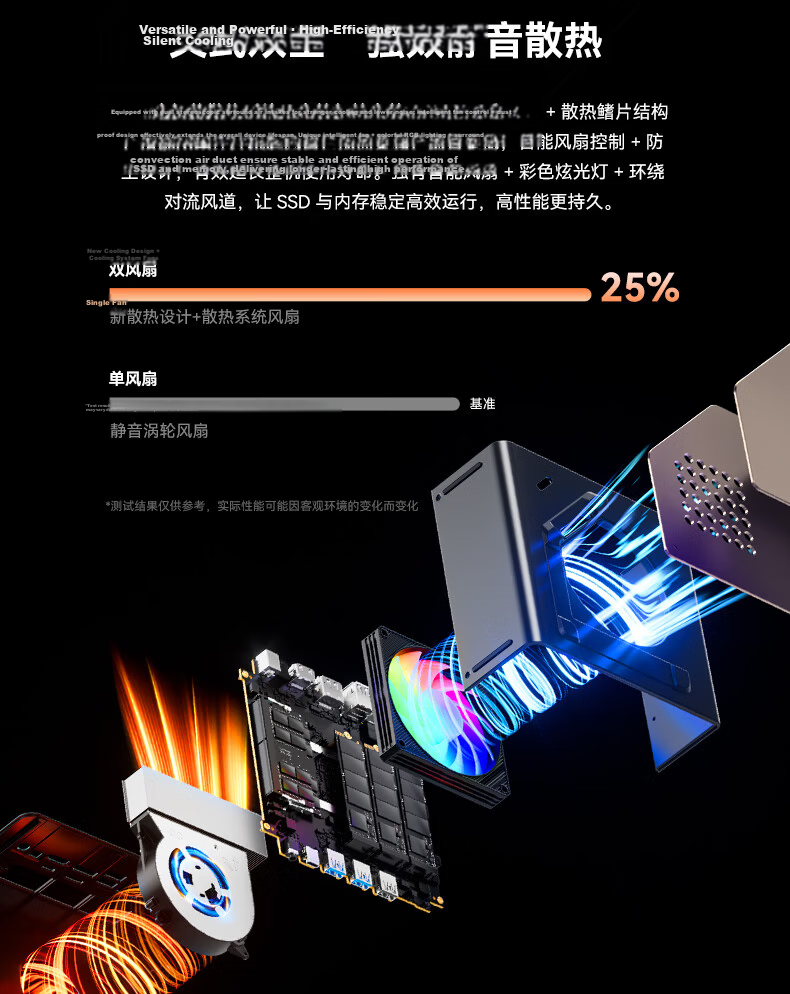 GMK EVO-T2S Core Ultra X7 358H 64GB+2TB Mini Office Business Gaming PC OpenClaw Xiaolongxia Deployment 12