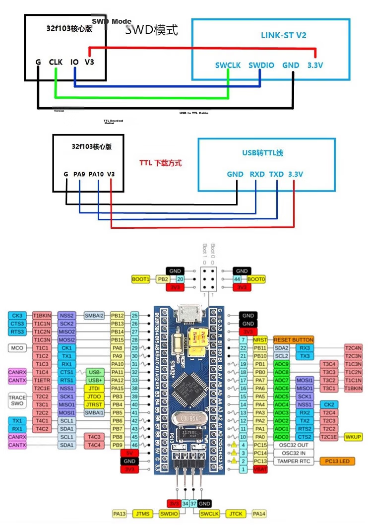 Nuoran STM32 Core Board Development Board Microcontroller Experiment Board [Imported Chip] STM32F103C8T6 Development Board with Downward Soldered Pin Headers 3