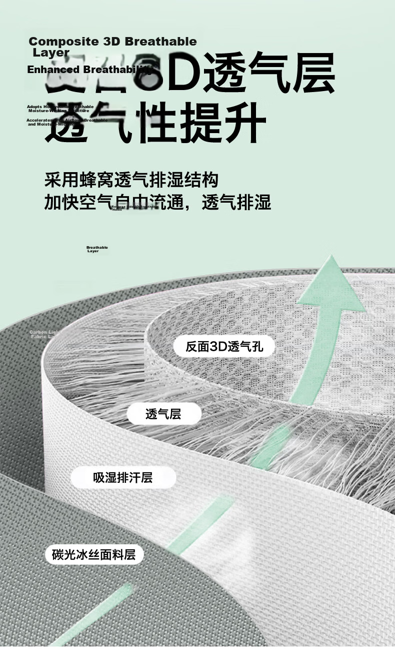 MUJI Class A Summer Cooling Ice Silk Bed Sheet Single Piece 180*200cm Antibacterial Double Machine Washable 11