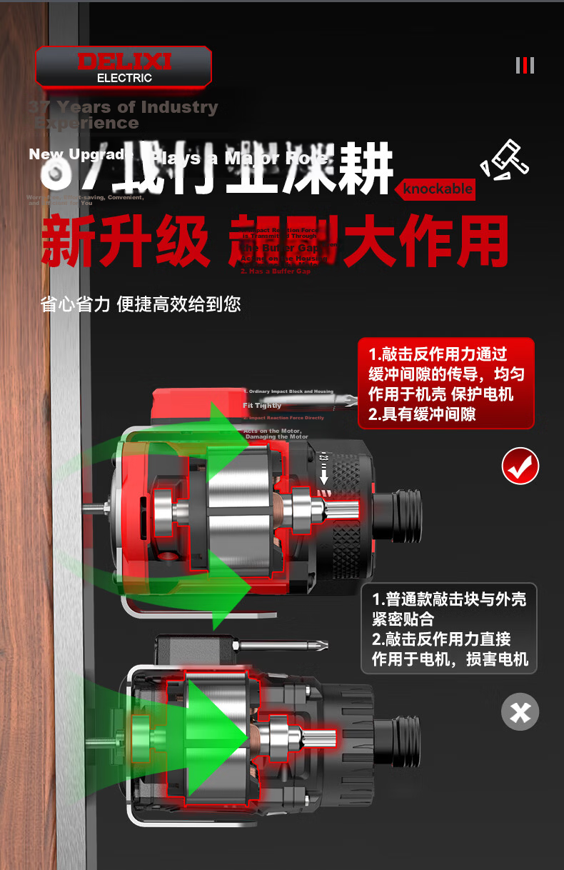 DELIXI ELECTRIC Brushless Impact Screwdriver Cordless Electric Screwdriver Rechargeable Lithium Drill Power Tool 4