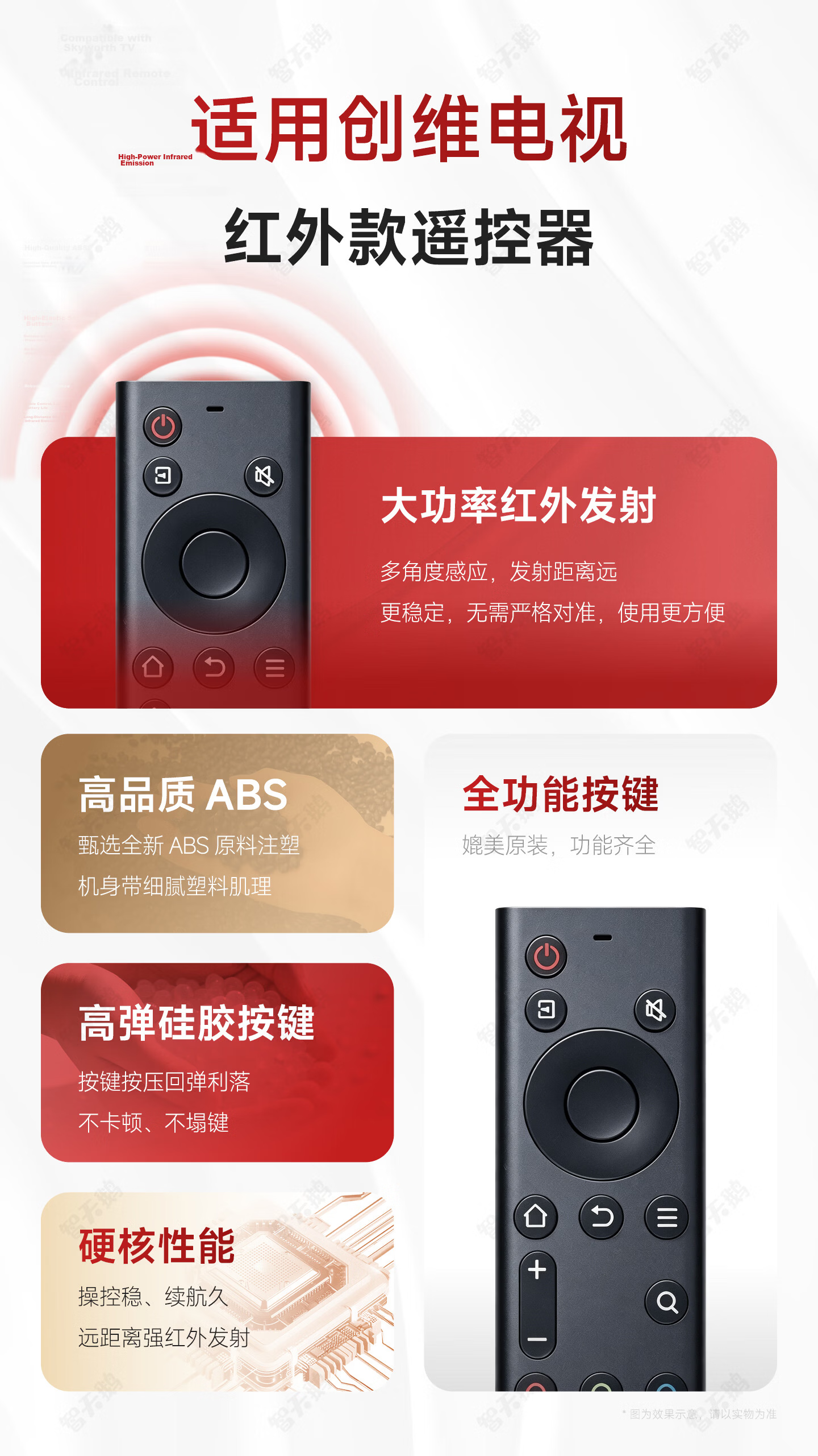Zhitiange Universal Remote Control for Skyworth TV YK-6800J/H 32H5 55H4 B30 Infrared Model No Setup Needed 4