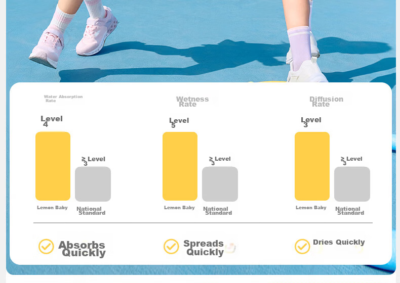 Lemonkid Kids Quick-Dry Sports Skirt Summer Girls Lightweight Breathable Tennis Skirt Anti-Exposure Soft Comfortable 8