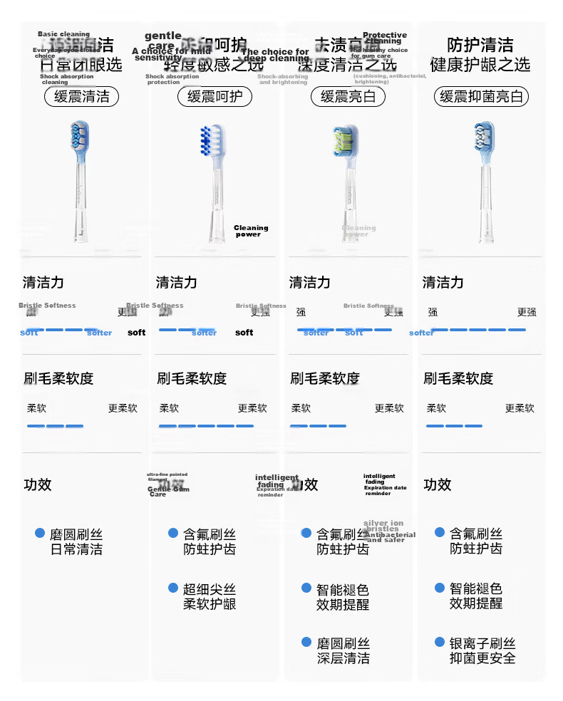 ApiYoo A9/P9 Series Electric Toothbrush Replacement Heads Soft Silicone Fluoride Gum Care 4-Pack Compatible Original Electric Toothbrush Heads 30-Day Price Guarantee 1