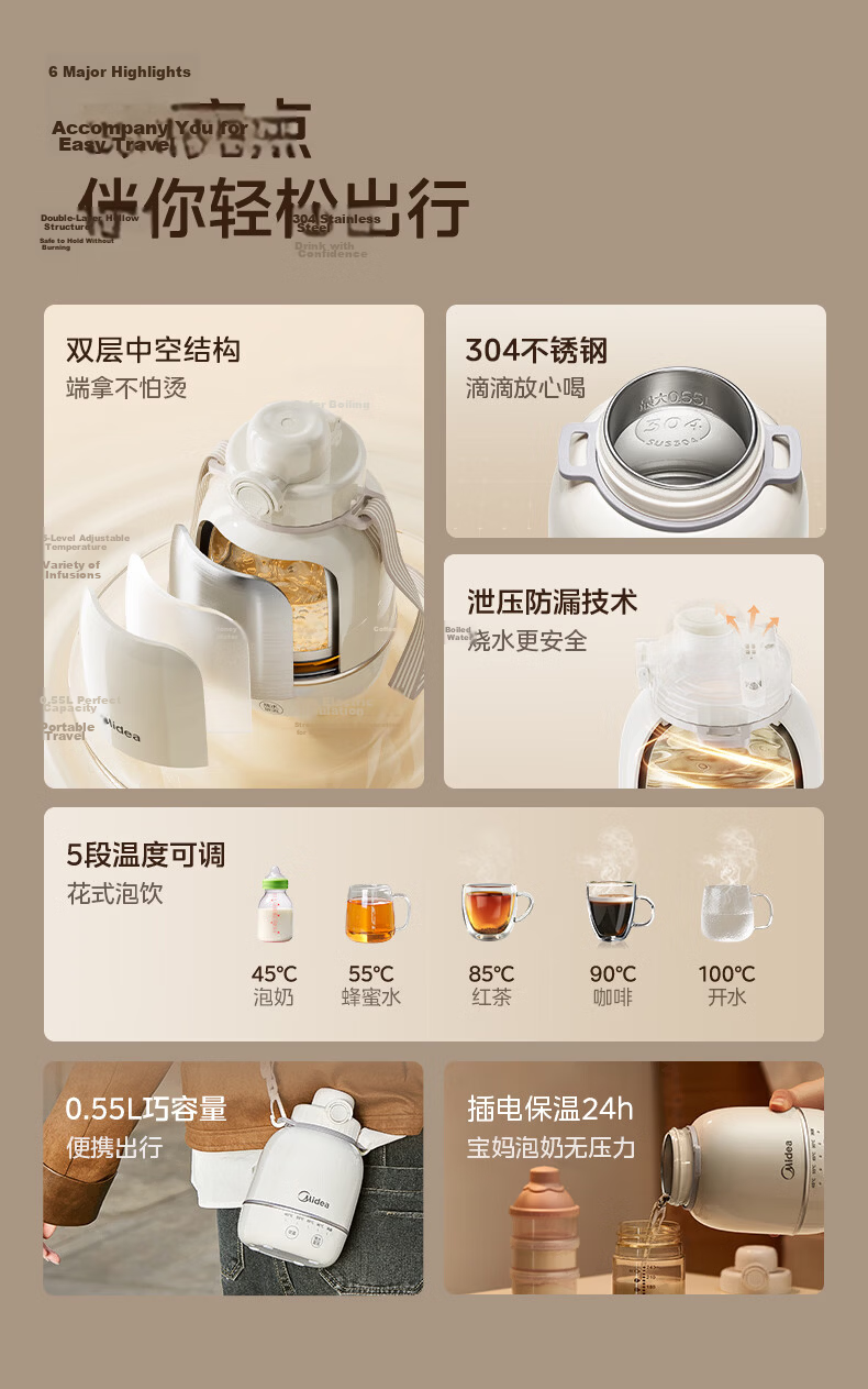 Midea Electric Kettle Hot Water Bottle Outdoor MK-DB06X19 2