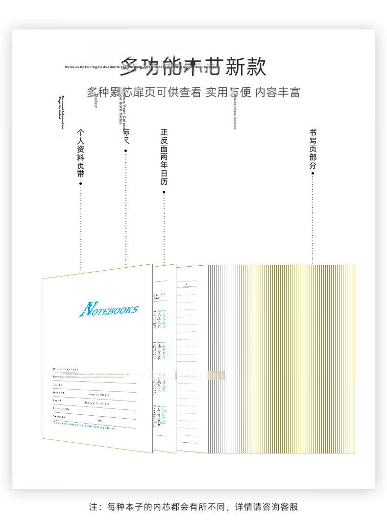 Weimei [5 Gift Box Set with Gift Bags], A5 Notebook, Thickened 200 Pages, Customizable Gift Box Set with Logo Printing, Business Gifts, National Day And Mid-Autumn Festival Gifts 11