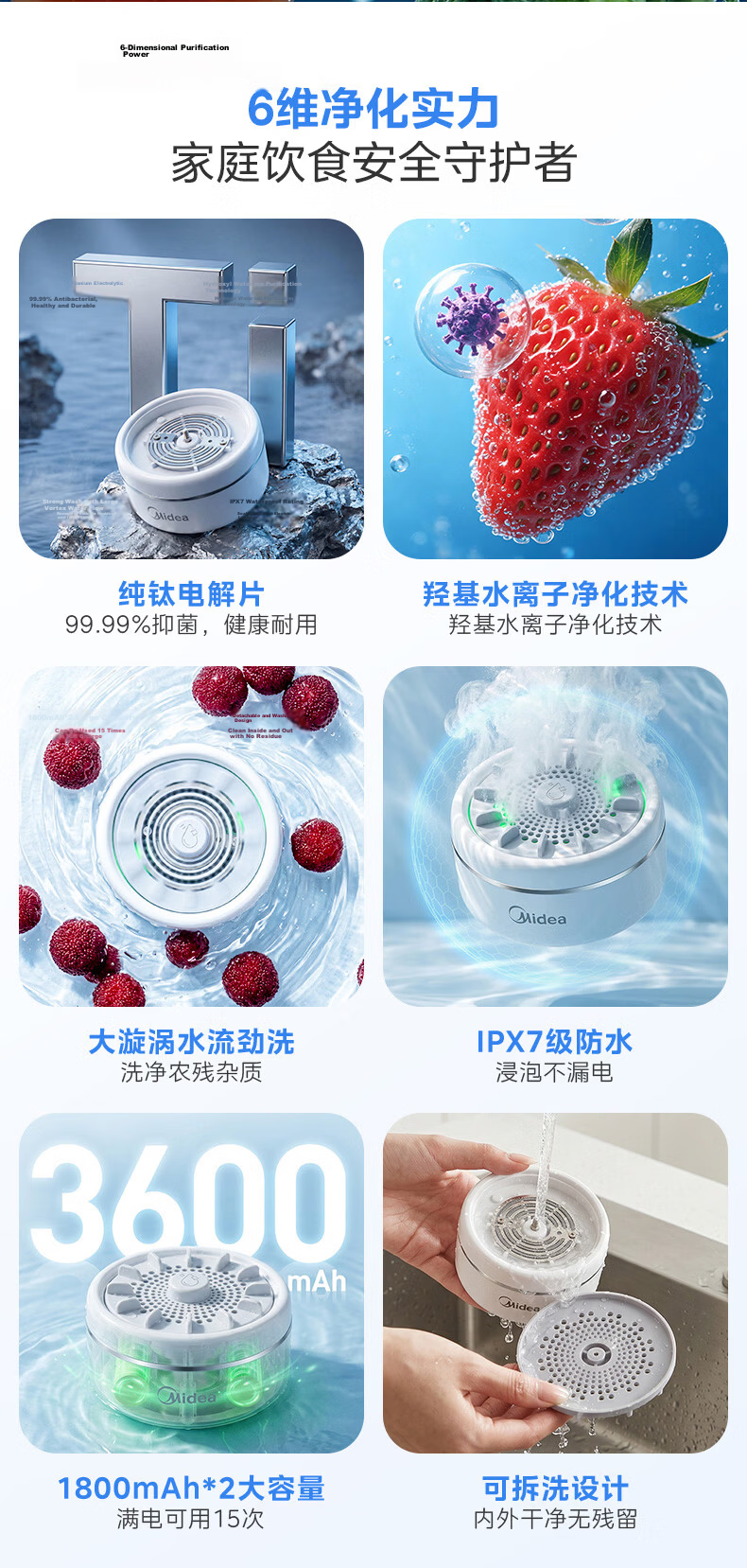 Midea [Major New Product] Fruit And Vegetable Purifier, Multi-Functional Food Cleaner, Antibacterial Pesticide Remover, Portable Rotating Vegetable Washer, Can Remove Various Types of Residues 2