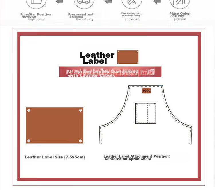 Pinzhide Fashion Canvas Apron Denim Oil-Resistant Dustproof Waterproof Kitchen Restaurant Waist Apron Thickened Wear-Resistant Workwear Gray 10