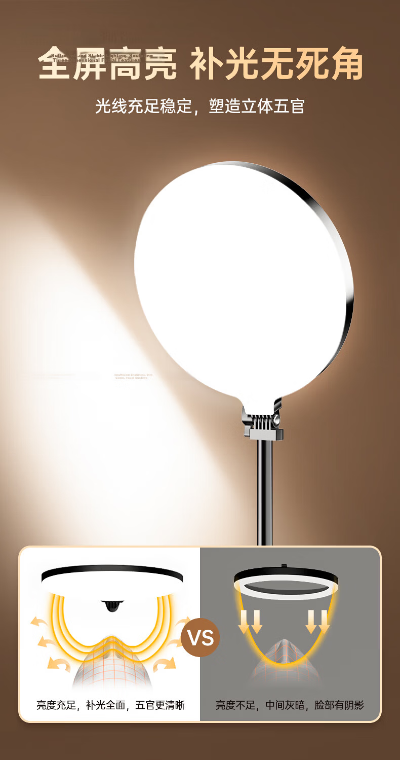 JIMANTU Full-Screen Live Fill Light Desktop Beauty LED Soft Eye-Care Face Light for Indoor Video Shooting 5