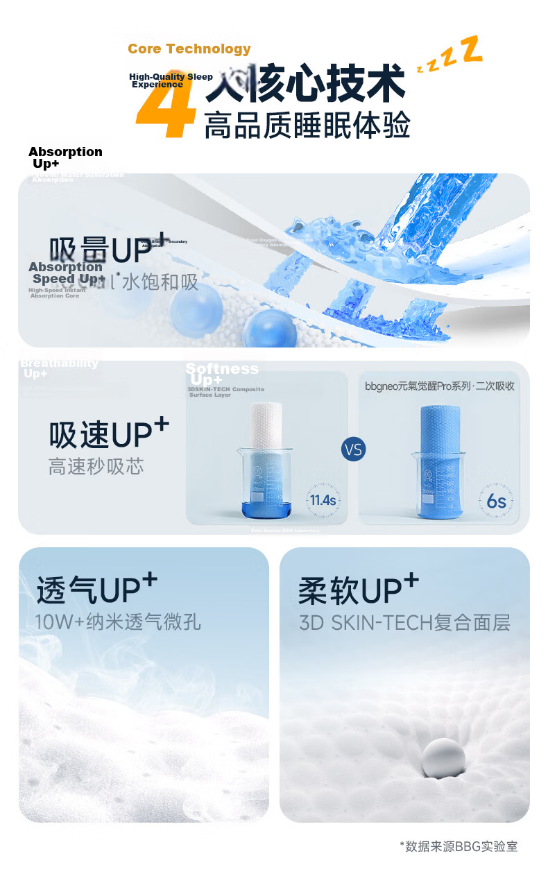 BBG Yuanqi Jiewang Pro Night Use Diapers, Size S, 5 Pieces (4-8kg), Baby Diaper Trial Pack 3