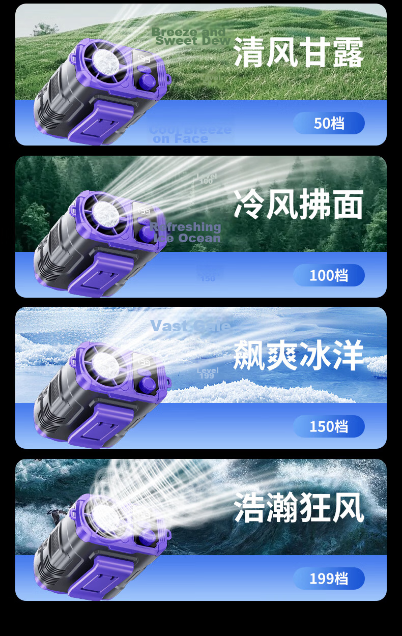Cobins Portable Waist Hanging Fan Personal Cooling Device Small Fan Outdoor Construction Work High Power Long Battery Life Rechargeable Clip-On Waist Hanging Neck Fan Air Conditioner 12