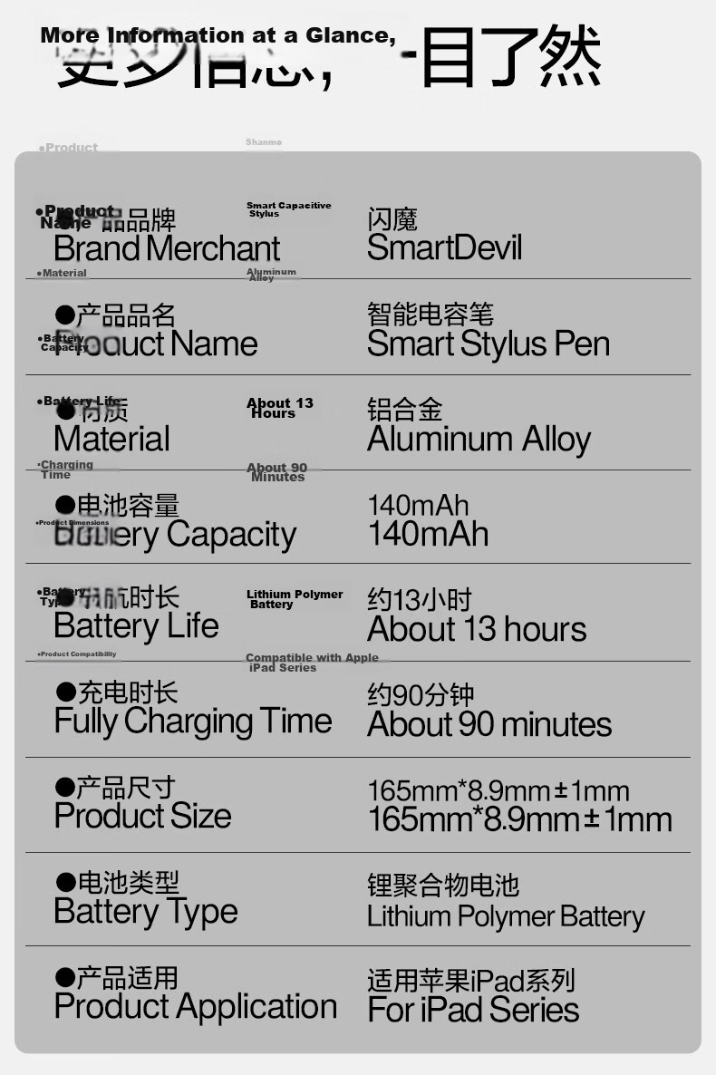 Shanmo Universal Apple Pencil 1st and 2nd Generation Replacement Tips for iPad Stylus Silent Special Pen Nib Handwriting Touch Pen Accessories Spare Tips 2-Pack 24