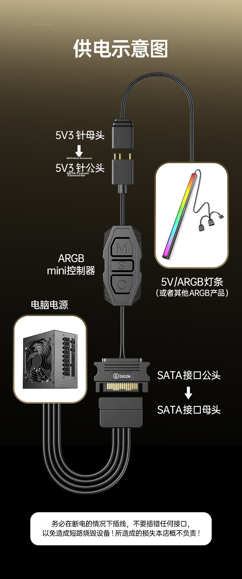 BIAZE ARGB Controller 5V 3-Pin Adapter Cable Sync Adjustable Desktop PC Case Fan Lighting Effect Controller Hub Extension SATA Power Supply with Remote Control 6