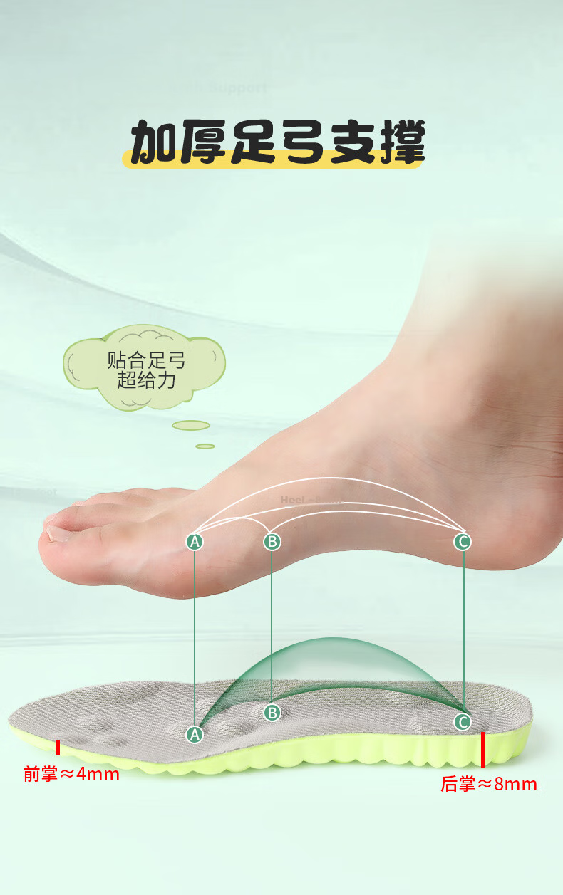 FOOTOPPO Children's Insoles, Antibacterial And Sweat-Absorbing, Mugwort Deodorizing, Comfortable Ultra-Soft Sports Thickened Insoles for Girls 10