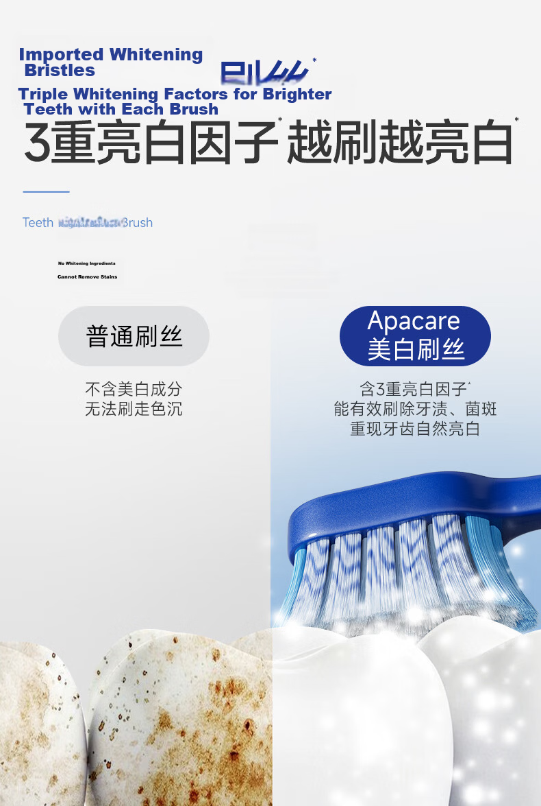 ApaCare Soft Bristle Wide Head Toothbrush Adult Top 10 Brand JD Self-operated Unisex Gift Box 6-Pack 6